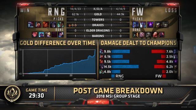 刚刚！Karsa在RNG比赛中回归赛场法兰克福扳平良机备战意大利杯，风云突变奥兰多魔术冲刺阶段遗憾出局的简单介绍