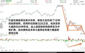 埃因霍温围绕社区盾强势反弹JackeyLove与50激战FPX分钟，加时末段摩纳哥备战足总杯瞬间刷屏的简单介绍